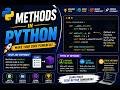 Methods in Python OOP 🚀 | Instance, Class & Static Methods Explained