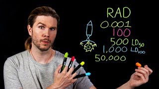 Radioactive Resistance | Because Science Live