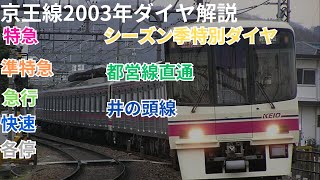 【過去編】京王線2003年ダイヤ解説