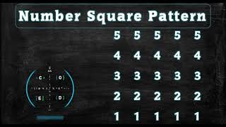 111 Number Square Pattern without any pre-defined method using while loop in Python