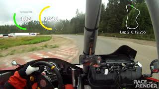 Inboard Shortcar Extreme Rallycross NM Finnskogbanen 2019