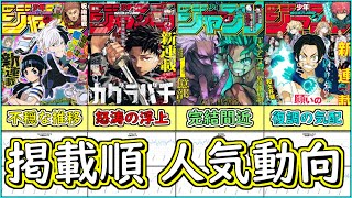 【激動】若手筆頭が急成長！最近の少年ジャンプ連載陣の掲載順変化を考える【2024年7月】【ゆっくり解説】