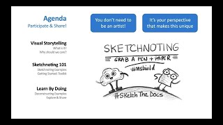 Spotlight Series: Sketchnoting 101 | COM326