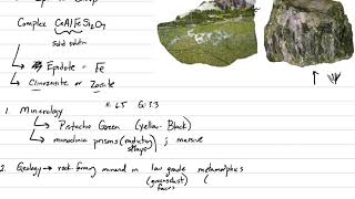 Mineralogy: Lecture 42, Sorosilicates Epidote