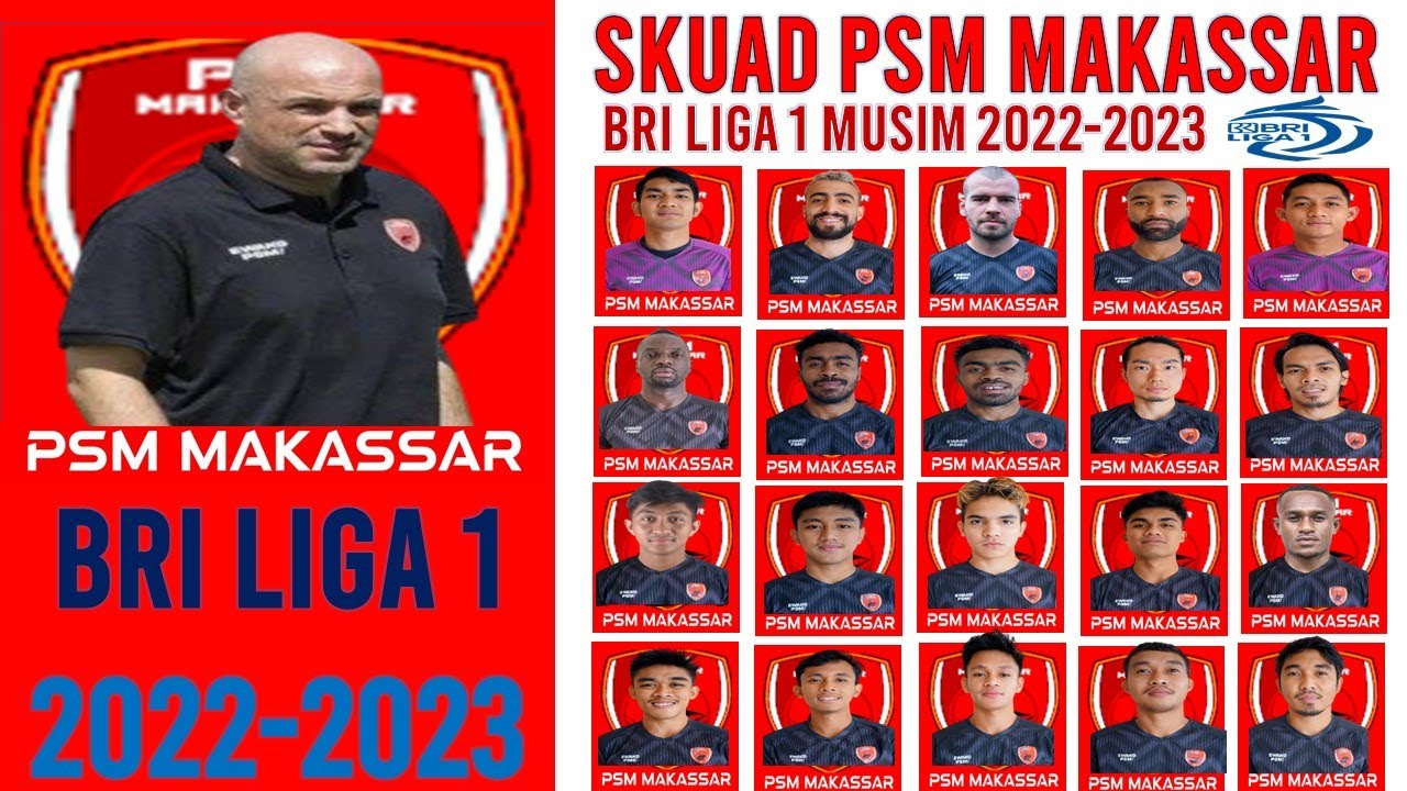 Daftar Lengkap Pemain PSM Makassar Di BRI Liga 1 2023 - Bersama ...