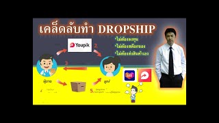 Lazada  x  youpik  ep 3เคล็บลับ ทำdropship  ด้วย youpik 10,000 บาทใน 1 วัน #สายขาย