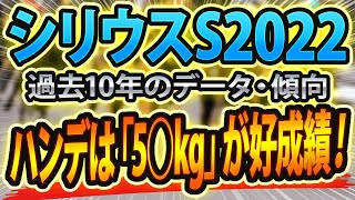 シリウスステークス（2022）過去データと参考レースを分析した競馬予想🐴 ～JRAシリウスSの登録馬と予想オッズ～ サインはウマ娘？