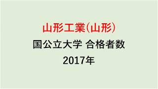 山形工業高校　大学合格者数　2017～2014年【グラフでわかる】