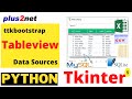 Ttkbootstrap Tableview using MySQL SQLite CSV Excel and DataFrame as data sources #5