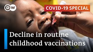 COVID-19 pandemic leads to major backsliding on childhood vaccinations | COVID-19 Special