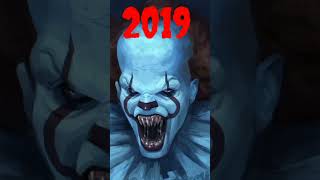 evolution of pennywise 😈😱😰 |l.m status yt |#short #pennywise #evolution #viral