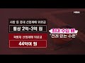 산재 위로금만 44억 원 노무사에게 적절성 알아봤더니 이슈픽