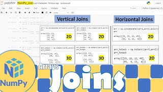 Python NumPy|Joining Numpy Arrays Together | Python for Beginners | Learnerea