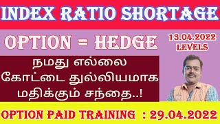 13.04.22 Levels|நமது எல்லை கோட்டை துல்லியமாக மதிக்கும் சந்தை..!|Index Ratio Shortage|Online Class