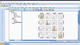 SPSS - Scatter Plot Matrix (via Graphboard)