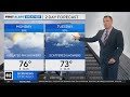 Chicago First Alert Weather: Isolated PM showers Monday