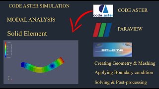 Modal analysis of cantilever beam using code aster |Salome meca tutorial|paraview tutorial