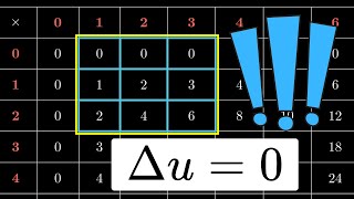The Hidden MAGIC Behind HARMONIC Functions