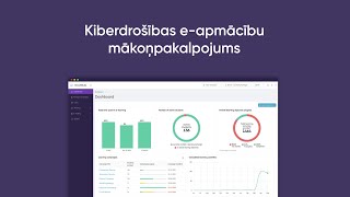 CloudStudy - Kiberdrošības e-apmācību mākoņpakalpojums - Produkta Demo