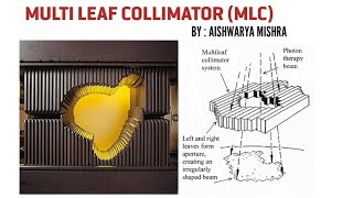 MULTI LEAF COLLIMATOR (MLC)  BMD(PART-5)   BY: AISHWARYA MISHRA