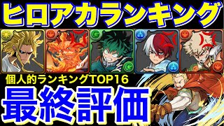 1位はやっぱり… ヒロアカコラボ当たりキャラランキングTOP16【パズドラ実況】