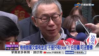 逼柯辭黨魁或被羈押?!白怒轟:司法干預摧毀民眾黨!│中視新聞 20241231