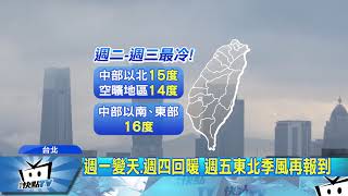 20171203中天新聞　週一北部14度！　冷空氣不排除達冷氣團等級