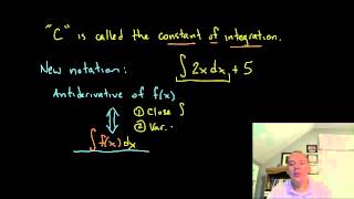 Introduction to Antiderivatives