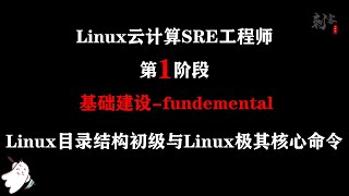 Linux云计算SRE工程师  Linux目录结构初级与Linux极其核心命令4 面试必备STAR法则