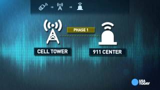 What happens when you call 911 from your cell phone