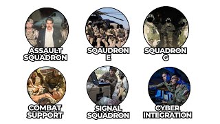 Every DELTA Force Squadron Explained In 7 Minutes
