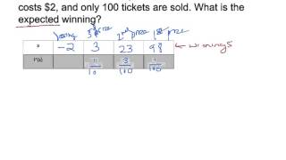 Expected Value- example 2