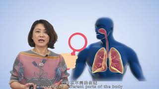 中山大學氣膠科學研究中心{環境人文小講堂系列}:生物氣膠的形成傳輸及沉降-王家蓁主任(氣膠科學研究中心)