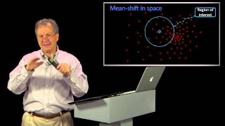 Mean Shift in Space