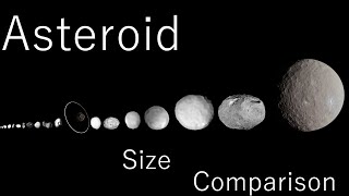Asteroid Size comparison