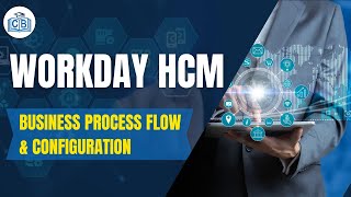 Business Process Flow and Workday Configuration | Workday Tutorial for Beginners | Cyberbrainer