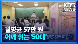 자녀 학원비 ‘카드 지출’…50대 ‘월평균 57만 원’ / KBS  2023.07.08.