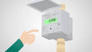 HYDRUS - How to read your water meter?