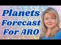 A TWIST IN THE WORKS? ARO ENERGY SIGNATURE AND WHAT THE PLANETS CAN TELL US ABOUT ARO FUTURE.