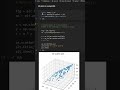 3d Plots using Matplotlib