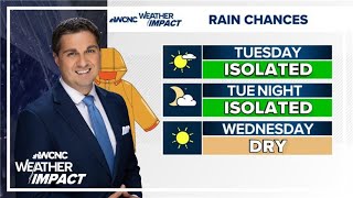 Warm and sunny Tuesday in Charlotte, NC: Chris Mulcahy forecast 10/21/25