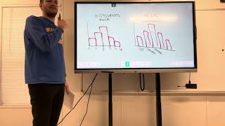 [AAHL] [4.2] Cumulative Frequency and Curves