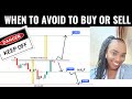 Forex Beginners Lesson 8/ When to Avoid Trading. What Makes a Good Buy/Sell