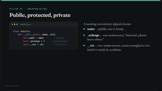 The Four Pillars of OOP Explained in Python