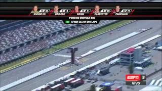 Pocono 500 2014 - IndyCar Series