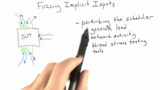 Fuzzing Implicit Inputs - Software Testing