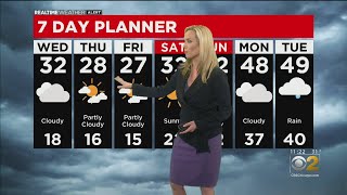 Chicago Weather: Above Average Temps Begin Next Week