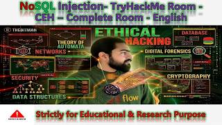 NoSQL Injection Explained - TryHackMe Room Walkthrough | Web Security | CEH | English