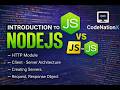 Build Your First Server in Node.js (Step-by-Step) 🔥 | HTTP Module in Node.js