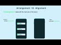 Arrangement VS Alignment In Jetpack Compose